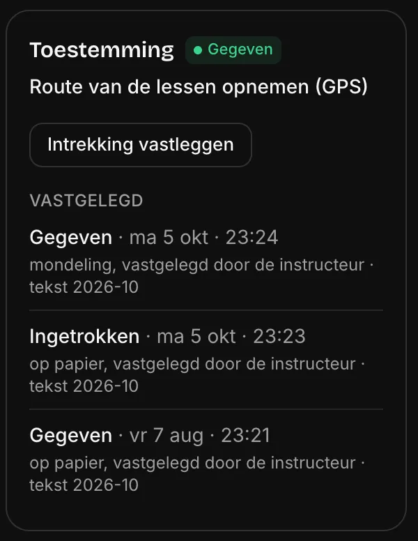 Toestemming voor het opnemen van de route, met wie het vastlegde, hoe en wanneer.