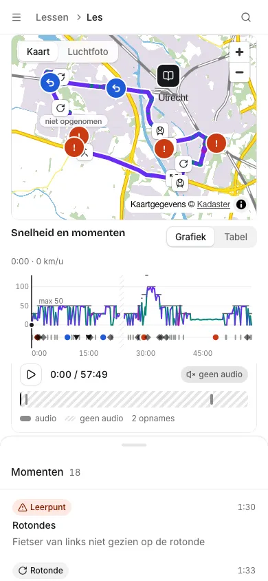 De les van Noor op de kaart van Utrecht: de route, pins voor leerpunten en manoeuvres, en de snelheid tegen de maximumsnelheid.